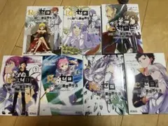 Item thumbnail for item 41ff36be-ad4d-4cd3-bdc5-714f64a72c8d