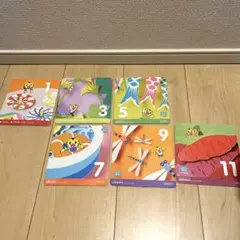 こどもちゃれんじほっぷ　しまじろう　ベネッセ　3歳　4歳　dvd 教材　幼児