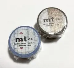 Item thumbnail for item ececda79-b995-4eaf-9b49-c0bbf924e7cc