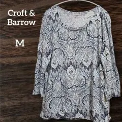 Item thumbnail for item 8024a770-c4a8-469e-a7b1-887e280a15c5