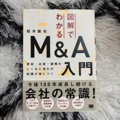 Item thumbnail for item 27f18f46-3328-4fbc-bf56-f3f71ccaec1a