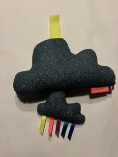 Item thumbnail for item c53037ab-03dc-40af-a989-805ad7851246