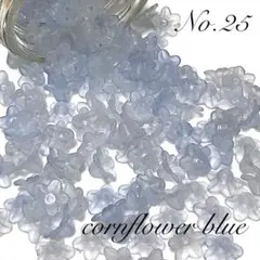 Item thumbnail for item 5b94b422-75cf-433b-8bb2-b119844cc29e