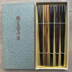 カメちゃん様 リクエスト 3点 まとめ商品