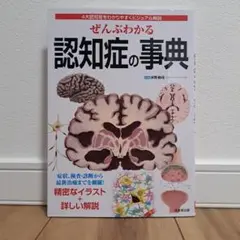 認知症