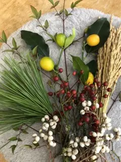 Item thumbnail for item d316a6d0-1d7b-487b-aefd-e89d7a34fc90