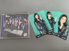 Item thumbnail for item b4cf69e4-a488-4ad4-8e3d-643e89b974d1