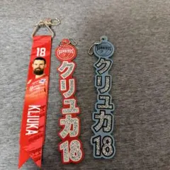 Item thumbnail for item 05e373ec-4cab-4a22-85c5-56fd3f7616ed