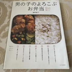 Item thumbnail for item f77da1da-b220-48c7-889f-1e8a8764d316