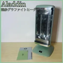 Item thumbnail for item 69b3bdc0-4358-43ce-9eb1-c9f13231954a