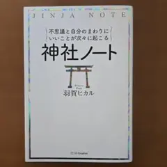 Item thumbnail for item f1859b42-5cac-48ab-a478-a1d45591ef4e