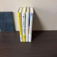 Item thumbnail for item 0b42732a-a5fb-4a8f-bdea-6bf58c77eeab