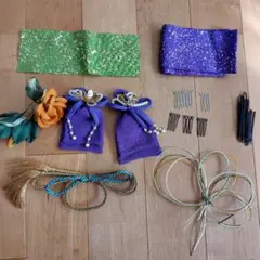 Item thumbnail for item c7783e8d-e4f2-4ae8-9ab4-4a11a94a565b