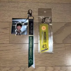 ギラヴァンツ北九州　増本浩平