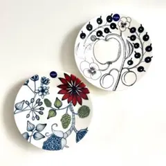 Item thumbnail for item f0f2ae53-8115-49f1-b95d-c17b0acf3239