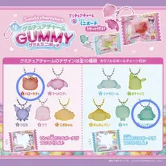サンリオ グミチュアチャーム ハンギョドン ハローキティ