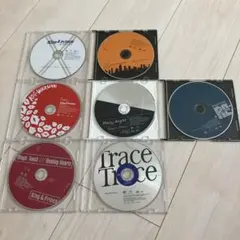 Item thumbnail for item 7ef88f30-9be4-474e-9082-bbe1ff4796cc