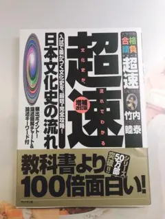 2025年最新】竹内睦泰の人気アイテム - メルカリ