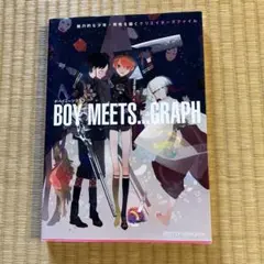 Item thumbnail for item bdf8a8a8-c557-4fd1-8620-83e5a724648f