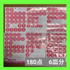 ヤマザキ 春のパンまつり2026【シール　 皿　 6皿分】