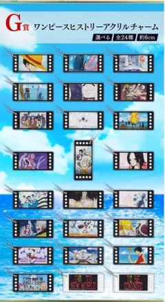 【ONE PIECE】G賞・ワンピースヒストリーアクリルチャーム