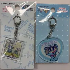 Item thumbnail for item 7779cb17-eda1-4583-97df-78563ba07dfa