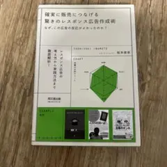 【週末まで出品】 確実に販売につなげる驚きのレスポンス広告作成術