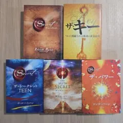 Item thumbnail for item 08652595-6cbd-435c-86c4-433155a69274