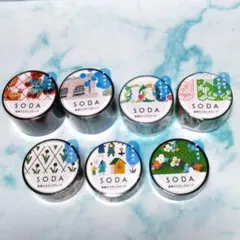 Item thumbnail for item 076cc2ee-197f-4b51-8f7e-cace1d0e00ac