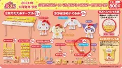 サンリオ当たりくじ