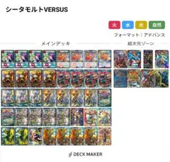 シータモルトversus