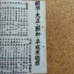 トンボ様 リクエスト 3点 まとめ商品