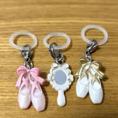 Item thumbnail for item c366f47c-7039-49d8-b12a-e4b6b03974b1