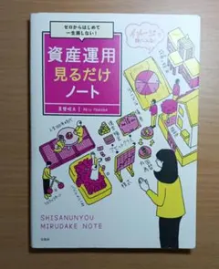 ゼロからはじめて一生損しない! 資産運用見るだけノートのサムネイル