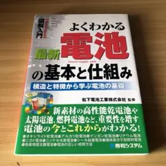 レア？　信号灯器プレート　松下通信工業㈱ レア？ 信号灯器プレート 松下通信工業㈱