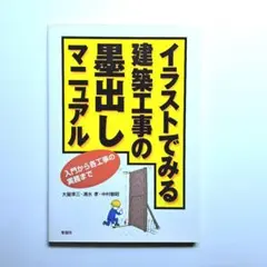 Item thumbnail for item f42a7d92-4742-455f-b544-921a9301cabc