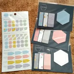 SCIENTIONERY 理数系シール・付箋セット