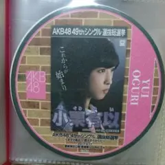 Item thumbnail for item 3d335177-e2cc-4529-8695-3305b959bf03