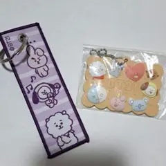 Item thumbnail for item a917c56f-23bd-4386-86a2-3854d1f582b0