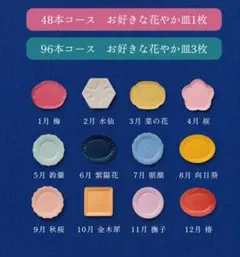 サントリー　金麦花やか皿　金麦キャンペーンのサムネイル