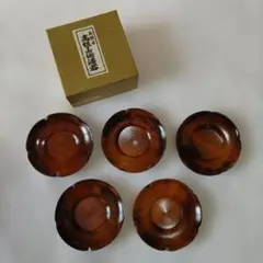 Item thumbnail for item 1cb498b0-ccfc-4511-879f-7d18fc613256