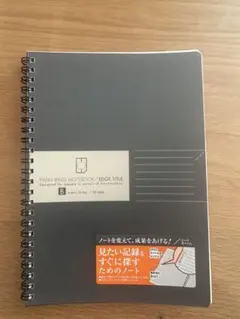 KOKUYO ツインリングノート エッジタイトル A5
