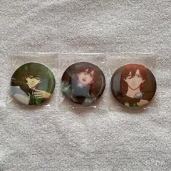 Item thumbnail for item 364c4d49-3721-4700-bb13-390e41d39b00