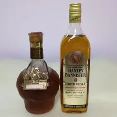 2026年最新】hankey bannisterの人気アイテム - メルカリ