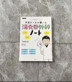 Item thumbnail for item 52466b8a-cf71-4223-8dba-8632d73d7ef4