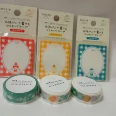 Item thumbnail for item 39e9d0f7-c5d1-41a7-a060-fd77d51c3e21