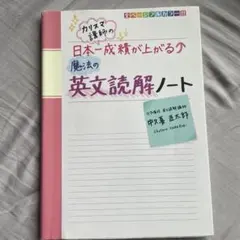 Item thumbnail for item 5c1780a6-5814-46ea-9c1b-30246a28d8b3