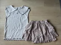 Item thumbnail for item 7aaebe7d-f01a-4608-85fc-09e972b4fcf0