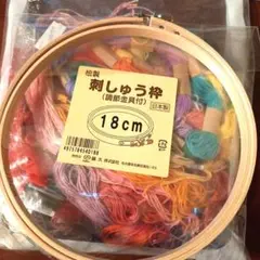 刺繍糸