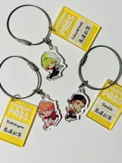 Item thumbnail for item 2e371197-b9c9-4fe6-99cc-3b18c13701d9